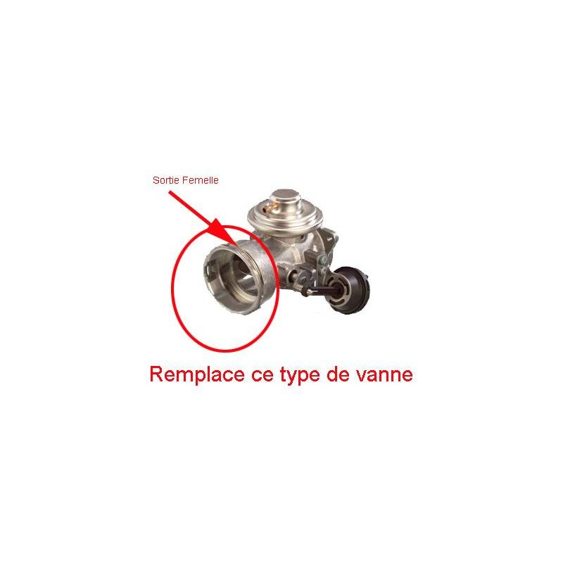 Kit suppression vanne EGR moteurs Diesel VAG 1.9 TDI 130-160cv
